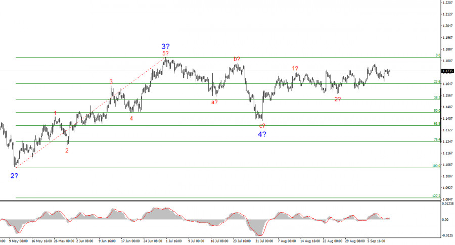 analytics68c593338aed4.jpg