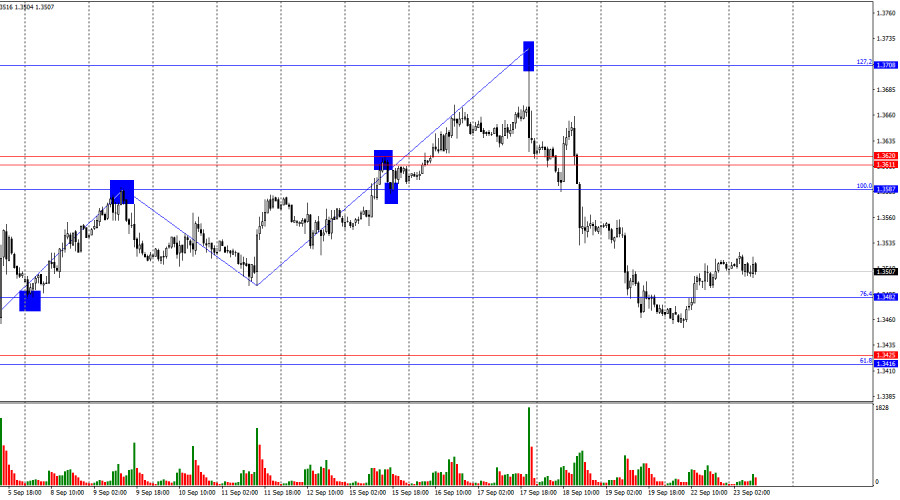 analytics68d252f88057c.jpg