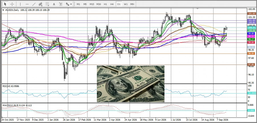 analytics6ab17ca721765.jpg