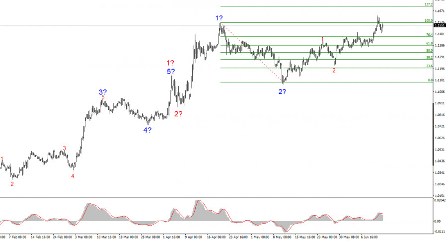 analytics684eed9978a04.jpg