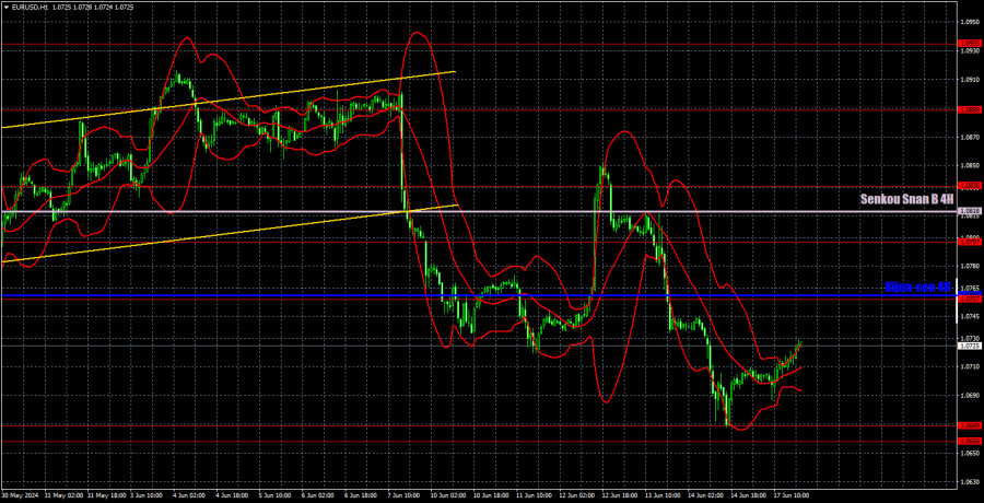 analytics6670d1aedeccd.jpg