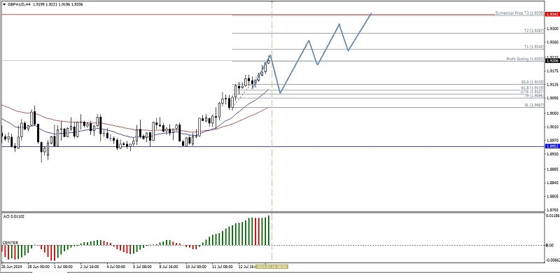 analytics6695ec6f9ed5f.jpg