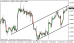 eurusd 14022014-5.png