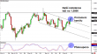 eurusd 17022014-1.png