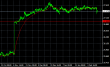 EURCZK H4 17202014.PNG