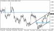eurusd 17022014-2-tydenik.png