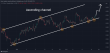 C:\fakepath\usdcad-28022024-1.png