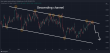 C:\fakepath\gbpusd-28022024-3.png