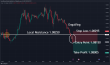 C:\fakepath\eurusd-28022024-4.png