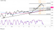 C:\fakepath\nzdjpy-28022024-30-zm.jpg