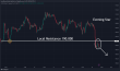 C:\fakepath\gbpjpy-29022024-2.png