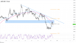 C:\fakepath\audusd-29022024-30-zm.jpg