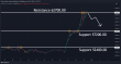 C:\fakepath\btcusd-29022024-3.png