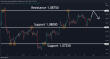 C:\fakepath\eurusd-29022024-6.png