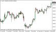 brent 18022014.png