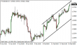 eurusd 18022014-5.png
