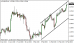 eurusd 18022014-5.png