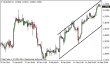 eurusd 19022014-2.png