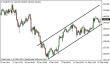eurjpy 19022014-5.png