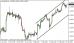 eurusd 20022014-1.png