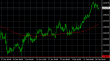 Gold H4 20022014.PNG
