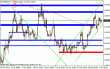 eurusd185.gif