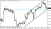 eurusd 20022014-5.png