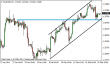 eurusd 21022014-1.png