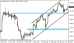 eurusd 21022014-5.png