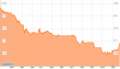 USDCNY 24022014.PNG