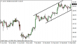 brent 24022014.png