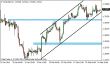 eurusd 25022014-2.png