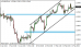 eurusd 25022014-2.png