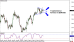 eurusd 25022014-3.png