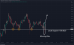 C:\fakepath\gbpjpy-15032024-3.png