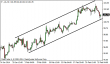 wti 25022014.png