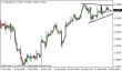 eurusd 26022014-1.png