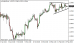 eurusd 26022014-1.png