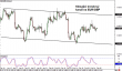 eurgbp 26022014-2.png