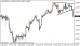 eurusd 26022014-5.png