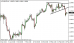 eurusd 27022014-1.png