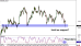 audusd 27022014-2.png