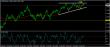 eurusd 27022014-3.jpg