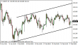 usdjpy 27022014-5.png