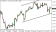 eurusd 28022014-1.png