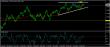eurusd 28022014-3.jpg