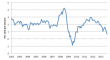 Euro area inflation 28022014.PNG
