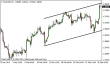 eurusd 28022014-5.png