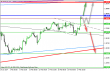 eurusd 03032014-1.png