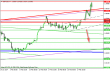 gbpusd 03032014-1.png